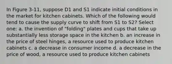 In Figure 3-11, suppose D1 and S1 indicate initial conditions in the market for kitchen cabinets. Which of the following would tend to cause the supply curve to shift from S1 to S2? Select one: a. the invention of "folding" plates and cups that take up substantially less storage space in the kitchen b. an increase in the price of steel hinges, a resource used to produce kitchen cabinets c. a decrease in consumer income d. a decrease in the price of wood, a resource used to produce kitchen cabinets