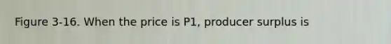 Figure 3-16. When the price is P1, producer surplus is