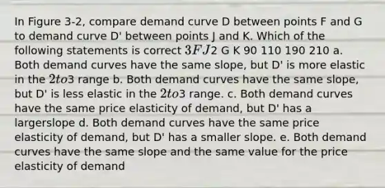 In Figure 3-2, compare demand curve D between points F and G to demand curve D' between points J and K. Which of the following statements is correct 3 F J2 G K 90 110 190 210 a. Both demand curves have the same slope, but D' is more elastic in the 2 to3 range b. Both demand curves have the same slope, but D' is less elastic in the 2 to3 range. c. Both demand curves have the same price elasticity of demand, but D' has a largerslope d. Both demand curves have the same price elasticity of demand, but D' has a smaller slope. e. Both demand curves have the same slope and the same value for the price elasticity of demand