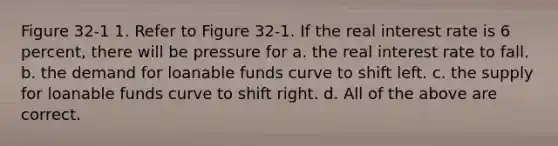 Figure 32-1 1. Refer to Figure 32-1. If the real interest rate is 6 percent, there will be pressure for a. the real interest rate to fall. b. the demand for loanable funds curve to shift left. c. the supply for loanable funds curve to shift right. d. All of the above are correct.