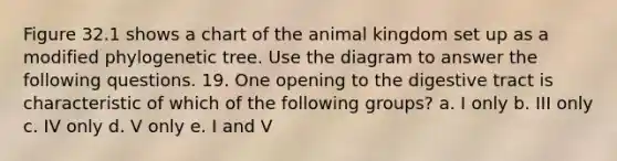 Figure 32.1 shows a chart of the animal kingdom set up as a modified phylogenetic tree. Use the diagram to answer the following questions. 19. One opening to the digestive tract is characteristic of which of the following groups? a. I only b. III only c. IV only d. V only e. I and V