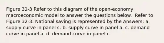 Figure 32-3 Refer to this diagram of the open-economy macroeconomic model to answer the questions below. ​ Refer to Figure 32-3. National saving is represented by the Answers: a. supply curve in panel c. b. supply curve in panel a. c. demand curve in panel a. d. demand curve in panel c.