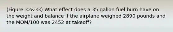 (Figure 32&33) What effect does a 35 gallon fuel burn have on the weight and balance if the airplane weighed 2890 pounds and the MOM/100 was 2452 at takeoff?