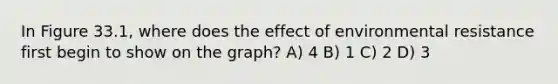 In Figure 33.1, where does the effect of environmental resistance first begin to show on the graph? A) 4 B) 1 C) 2 D) 3