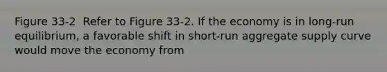 Figure 33-2 ​ Refer to Figure 33-2. If the economy is in long-run equilibrium, a favorable shift in short-run aggregate supply curve would move the economy from