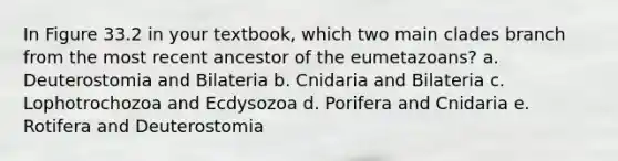 In Figure 33.2 in your textbook, which two main clades branch from the most recent ancestor of the eumetazoans? a. Deuterostomia and Bilateria b. Cnidaria and Bilateria c. Lophotrochozoa and Ecdysozoa d. Porifera and Cnidaria e. Rotifera and Deuterostomia