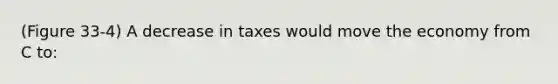 (Figure 33-4) A decrease in taxes would move the economy from C to: