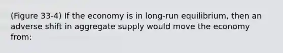 (Figure 33-4) If the economy is in long-run equilibrium, then an adverse shift in aggregate supply would move the economy from: