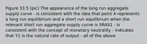 Figure 33.5 (pic) The appearance of the long run aggregate supply curve - is consistent with the idea that point A represents a long run equilibrium and a short run equilibrium when the relevant short run aggregate supply curve is SRAS1 - is consistent with the concept of monetary neutrality - indicates that Y1 is the natural rate of output - all of the above