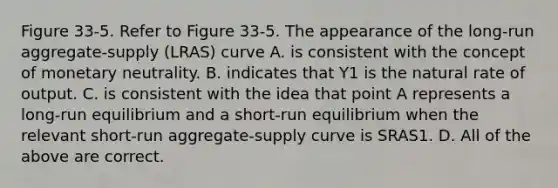 Figure 33-5. Refer to Figure 33-5. The appearance of the long-run aggregate-supply (LRAS) curve A. is consistent with the concept of monetary neutrality. B. indicates that Y1 is the natural rate of output. C. is consistent with the idea that point A represents a long-run equilibrium and a short-run equilibrium when the relevant short-run aggregate-supply curve is SRAS1. D. All of the above are correct.