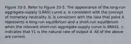 Figure 33-5. Refer to Figure 33-5. The appearance of the long-run aggregate-supply (LRAS) curve a. is consistent with the concept of monetary neutrality. b. is consistent with the idea that point A represents a long-run equilibrium and a short-run equilibrium when the relevant short-run aggregate-supply curve is SRAS1. c. indicates that Y1 is the natural rate of output d. All of the above are correct.