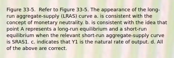 Figure 33-5. ​ Refer to Figure 33-5. The appearance of the long-run aggregate-supply (LRAS) curve a. is consistent with the concept of monetary neutrality. b. is consistent with the idea that point A represents a long-run equilibrium and a short-run equilibrium when the relevant short-run aggregate-supply curve is SRAS1. c. indicates that Y1 is the natural rate of output. d. All of the above are correct.