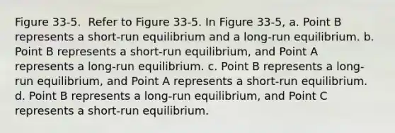 Figure 33-5. ​ Refer to Figure 33-5. In Figure 33-5, a. Point B represents a short-run equilibrium and a long-run equilibrium. b. Point B represents a short-run equilibrium, and Point A represents a long-run equilibrium. c. Point B represents a long-run equilibrium, and Point A represents a short-run equilibrium. d. Point B represents a long-run equilibrium, and Point C represents a short-run equilibrium.