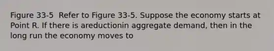 Figure 33-5 ​ Refer to Figure 33-5. Suppose the economy starts at Point R. If there is areductionin aggregate demand, then in the long run the economy moves to