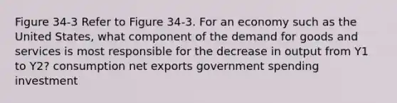 Figure 34-3 Refer to Figure 34-3. For an economy such as the United States, what component of the demand for goods and services is most responsible for the decrease in output from Y1 to Y2? consumption net exports government spending investment