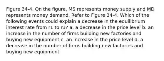 Figure 34-4. On the figure, MS represents money supply and MD represents money demand. Refer to Figure 34-4. Which of the following events could explain a decrease in the equilibrium interest rate from r1 to r3? a. a decrease in the price level b. an increase in the number of firms building new factories and buying new equipment c. an increase in the price level d. a decrease in the number of firms building new factories and buying new equipment