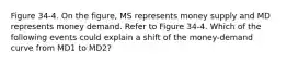 Figure 34-4. On the figure, MS represents money supply and MD represents money demand. Refer to Figure 34-4. Which of the following events could explain a shift of the money-demand curve from MD1 to MD2?