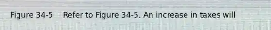 Figure 34-5 ​ ​ ​ Refer to Figure 34-5. An increase in taxes will