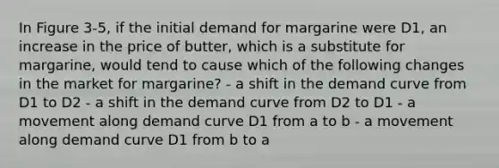 In Figure 3-5, if the initial demand for margarine were D1, an increase in the price of butter, which is a substitute for margarine, would tend to cause which of the following changes in the market for margarine? - a shift in the demand curve from D1 to D2 - a shift in the demand curve from D2 to D1 - a movement along demand curve D1 from a to b - a movement along demand curve D1 from b to a