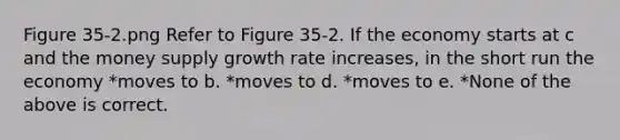 Figure 35-2.png Refer to Figure 35-2. If the economy starts at c and the money supply growth rate increases, in the short run the economy *moves to b. *moves to d. *moves to e. *None of the above is correct.