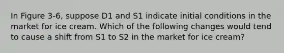 In Figure 3-6, suppose D1 and S1 indicate initial conditions in the market for ice cream. Which of the following changes would tend to cause a shift from S1 to S2 in the market for ice cream?