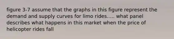 figure 3-7 assume that the graphs in this figure represent the demand and supply curves for limo rides..... what panel describes what happens in this market when the price of helicopter rides fall