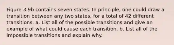 Figure 3.9b contains seven states. In principle, one could draw a transition between any two states, for a total of 42 different transitions. a. List all of the possible transitions and give an example of what could cause each transition. b. List all of the impossible transitions and explain why.