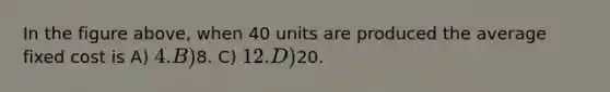 In the figure above, when 40 units are produced the average fixed cost is A) 4. B)8. C) 12. D)20.