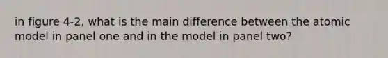 in figure 4-2, what is the main difference between the atomic model in panel one and in the model in panel two?