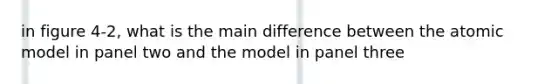 in figure 4-2, what is the main difference between the atomic model in panel two and the model in panel three