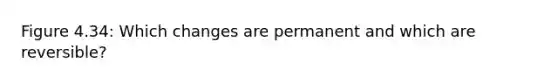Figure 4.34: Which changes are permanent and which are reversible?