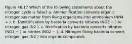 Figure 46.17 Which of the following statements about the nitrogen cycle is false? a. Ammonification converts organic nitrogenous matter from living organisms into ammonium (NH4 + ). b. Denitrification by bacteria converts nitrates (NO3 − ) to nitrogen gas (N2 ). c. Nitrification by bacteria converts nitrates (NO3 − ) to nitrites (NO2 − ). d. Nitrogen fixing bacteria convert nitrogen gas (N2 ) into organic compounds.