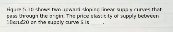 Figure 5.10 shows two upward-sloping linear supply curves that pass through the origin. The price elasticity of supply between 10 and20 on the supply curve S is _____.