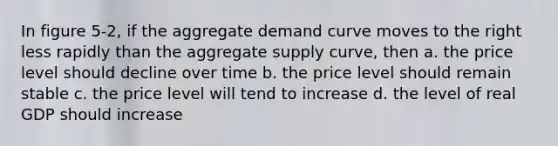 In figure 5-2, if the aggregate demand curve moves to the right less rapidly than the aggregate supply curve, then a. the price level should decline over time b. the price level should remain stable c. the price level will tend to increase d. the level of real GDP should increase