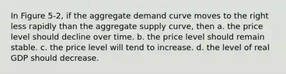 In Figure 5-2, if the aggregate demand curve moves to the right less rapidly than the aggregate supply curve, then a. the price level should decline over time. b. the price level should remain stable. c. the price level will tend to increase. d. the level of real GDP should decrease.