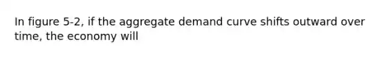 In figure 5-2, if the aggregate demand curve shifts outward over time, the economy will