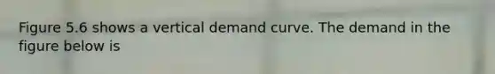 Figure 5.6 shows a vertical demand curve. The demand in the figure below is