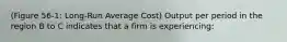 (Figure 56-1: Long-Run Average Cost) Output per period in the region B to C indicates that a firm is experiencing: