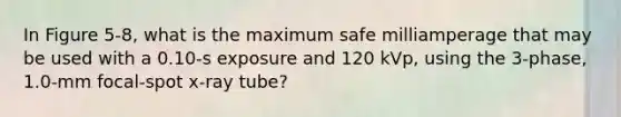 In Figure 5-8, what is the maximum safe milliamperage that may be used with a 0.10-s exposure and 120 kVp, using the 3-phase, 1.0-mm focal-spot x-ray tube?