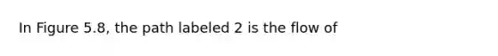 In Figure 5.8, the path labeled 2 is the flow of