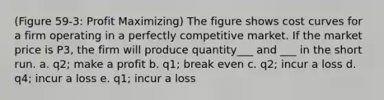 (Figure 59-3: Profit Maximizing) The figure shows cost curves for a firm operating in a perfectly competitive market. If the market price is P3, the firm will produce quantity___ and ___ in the short run. a. q2; make a profit b. q1; break even c. q2; incur a loss d. q4; incur a loss e. q1; incur a loss