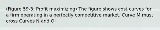 (Figure 59-3: Profit maximizing) The figure shows cost curves for a firm operating in a perfectly competitive market. Curve M must cross Curves N and O: