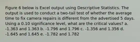 Figure 6 below is Excel output using Descriptive Statistics. The output is used to conduct a two-tail test of whether the average time to fix camera repairs is different from the advertised 5 days. Using a 0.10 significance level, what are the critical values? a. -1.363 and 1.363 b. -1.796 and 1.796 c. -1.356 and 1.356 d. -1.645 and 1.645 e. -1.782 and 1.782