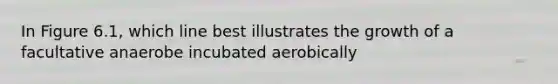 In Figure 6.1, which line best illustrates the growth of a facultative anaerobe incubated aerobically