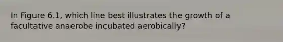 In Figure 6.1, which line best illustrates the growth of a facultative anaerobe incubated aerobically?