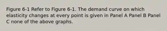 Figure 6-1 Refer to Figure 6-1. The demand curve on which elasticity changes at every point is given in Panel A Panel B Panel C none of the above graphs.