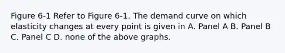 Figure 6-1 Refer to Figure 6-1. The demand curve on which elasticity changes at every point is given in A. Panel A B. Panel B C. Panel C D. none of the above graphs.