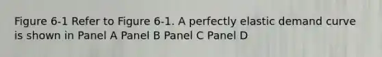 Figure 6-1 Refer to Figure 6-1. A perfectly elastic demand curve is shown in Panel A Panel B Panel C Panel D