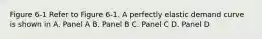 Figure 6-1 Refer to Figure 6-1. A perfectly elastic demand curve is shown in A. Panel A B. Panel B C. Panel C D. Panel D