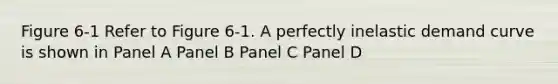 Figure 6-1 Refer to Figure 6-1. A perfectly inelastic demand curve is shown in Panel A Panel B Panel C Panel D